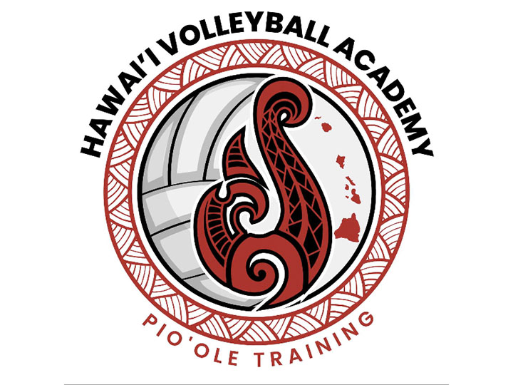 Mini Tourney Tuesday (1/7/25)